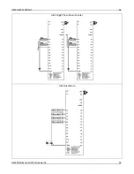 Preview for 63 page of Maple Systems HMC3-M0808P0401T Manual