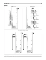 Preview for 66 page of Maple Systems HMC3-M0808P0401T Manual