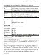 Preview for 6 page of Maple Systems Silver Plus Series Installation And Operation Manual