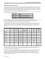 Preview for 8 page of Maple Systems Silver Plus Series Installation And Operation Manual