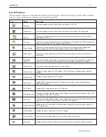 Preview for 9 page of Maple Systems Silver Plus Series Installation And Operation Manual