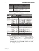 Preview for 190 page of Maple Systems Silver Plus Series Installation And Operation Manual