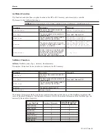 Preview for 257 page of Maple Systems Silver Plus Series Installation And Operation Manual