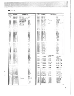 Preview for 13 page of Marantz 105 Service Manual