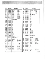 Preview for 15 page of Marantz 105 Service Manual