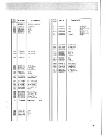 Preview for 17 page of Marantz 105 Service Manual