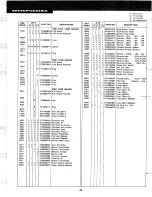 Preview for 26 page of Marantz 2215B Service Manual