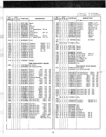 Preview for 31 page of Marantz 2240B Service Manual