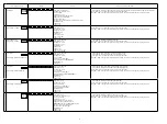 Preview for 26 page of Marantz AV7702 Service Manual