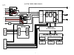 Preview for 34 page of Marantz AV7702 Service Manual