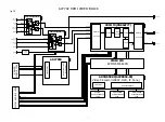 Preview for 59 page of Marantz AV7702 Service Manual