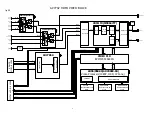 Preview for 60 page of Marantz AV7702 Service Manual