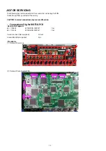 Preview for 72 page of Marantz AV7702 Service Manual