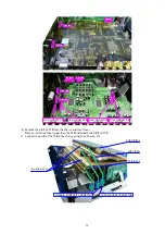 Preview for 73 page of Marantz AV7702 Service Manual