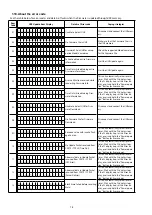 Preview for 78 page of Marantz AV7702 Service Manual