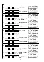 Preview for 80 page of Marantz AV7702 Service Manual