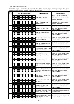 Preview for 85 page of Marantz AV7702 Service Manual