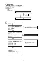 Preview for 95 page of Marantz AV7702 Service Manual