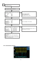 Preview for 96 page of Marantz AV7702 Service Manual