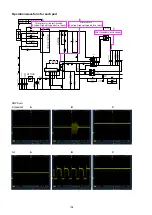 Preview for 108 page of Marantz AV7702 Service Manual