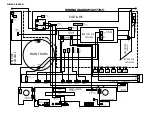 Preview for 119 page of Marantz AV7702 Service Manual