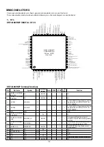 Preview for 170 page of Marantz AV7702 Service Manual