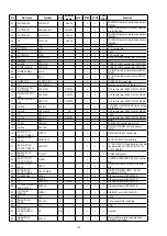 Preview for 172 page of Marantz AV7702 Service Manual