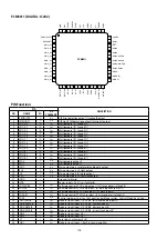 Preview for 178 page of Marantz AV7702 Service Manual