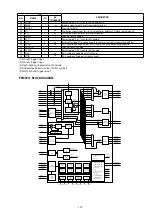 Preview for 179 page of Marantz AV7702 Service Manual