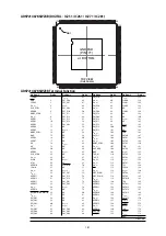 Preview for 181 page of Marantz AV7702 Service Manual