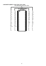 Preview for 182 page of Marantz AV7702 Service Manual