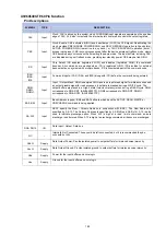 Preview for 183 page of Marantz AV7702 Service Manual