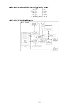 Preview for 185 page of Marantz AV7702 Service Manual