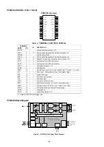 Preview for 186 page of Marantz AV7702 Service Manual