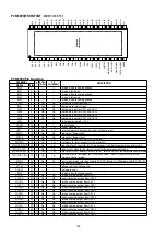 Preview for 188 page of Marantz AV7702 Service Manual