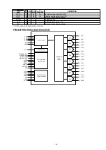 Preview for 189 page of Marantz AV7702 Service Manual