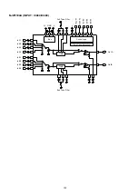 Preview for 192 page of Marantz AV7702 Service Manual