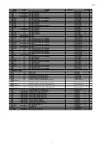 Preview for 202 page of Marantz AV7702 Service Manual