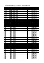 Preview for 203 page of Marantz AV7702 Service Manual