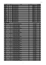 Preview for 210 page of Marantz AV7702 Service Manual