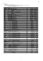 Preview for 212 page of Marantz AV7702 Service Manual