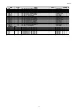 Preview for 215 page of Marantz AV7702 Service Manual