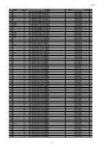 Preview for 224 page of Marantz AV7702 Service Manual