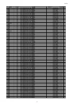 Preview for 225 page of Marantz AV7702 Service Manual