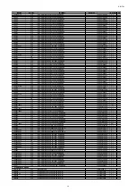 Preview for 227 page of Marantz AV7702 Service Manual