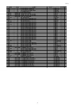 Preview for 228 page of Marantz AV7702 Service Manual