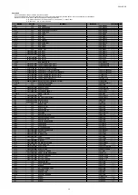 Preview for 229 page of Marantz AV7702 Service Manual