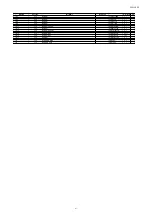 Preview for 230 page of Marantz AV7702 Service Manual