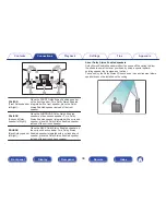 Preview for 38 page of Marantz AV7702mk2 Owner'S Manual