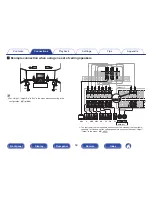 Preview for 59 page of Marantz AV7702mk2 Owner'S Manual